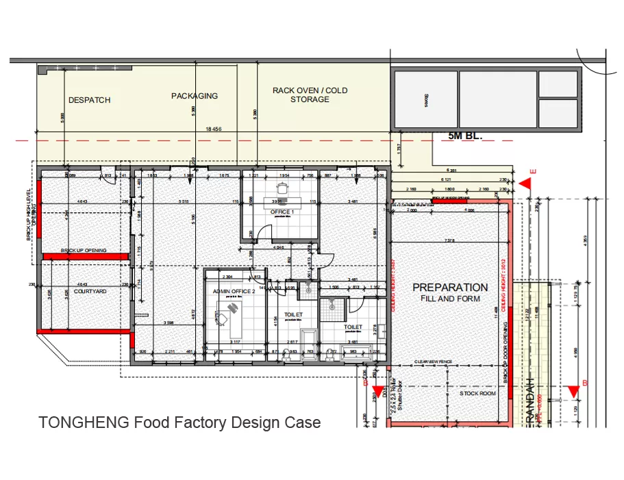 Food Factory Facility Design Consultants Food Factory Facility Design Consultants